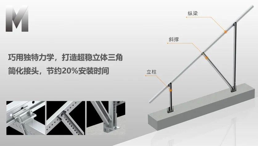 诚信为本 专业服务